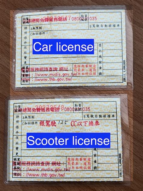 taiwan driver's license test.